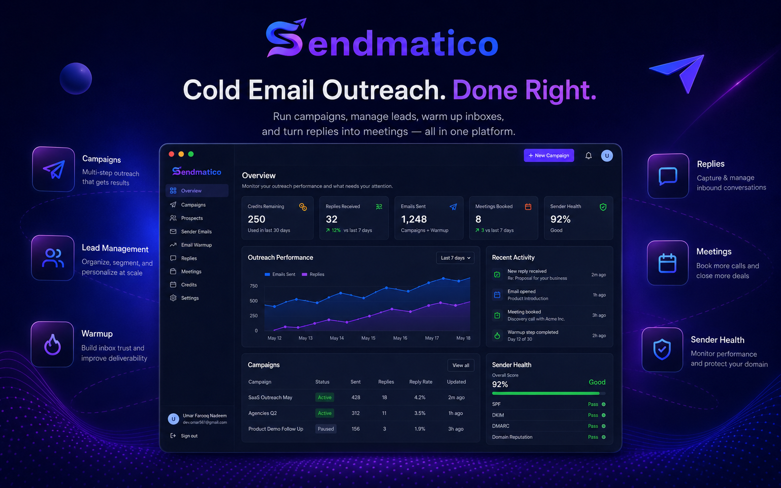 Sendmatico campaign and lead management product visual