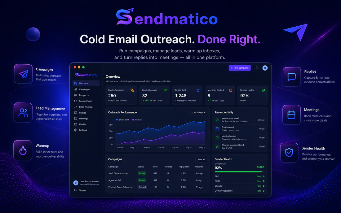 Sendmatico campaign and lead management product visual