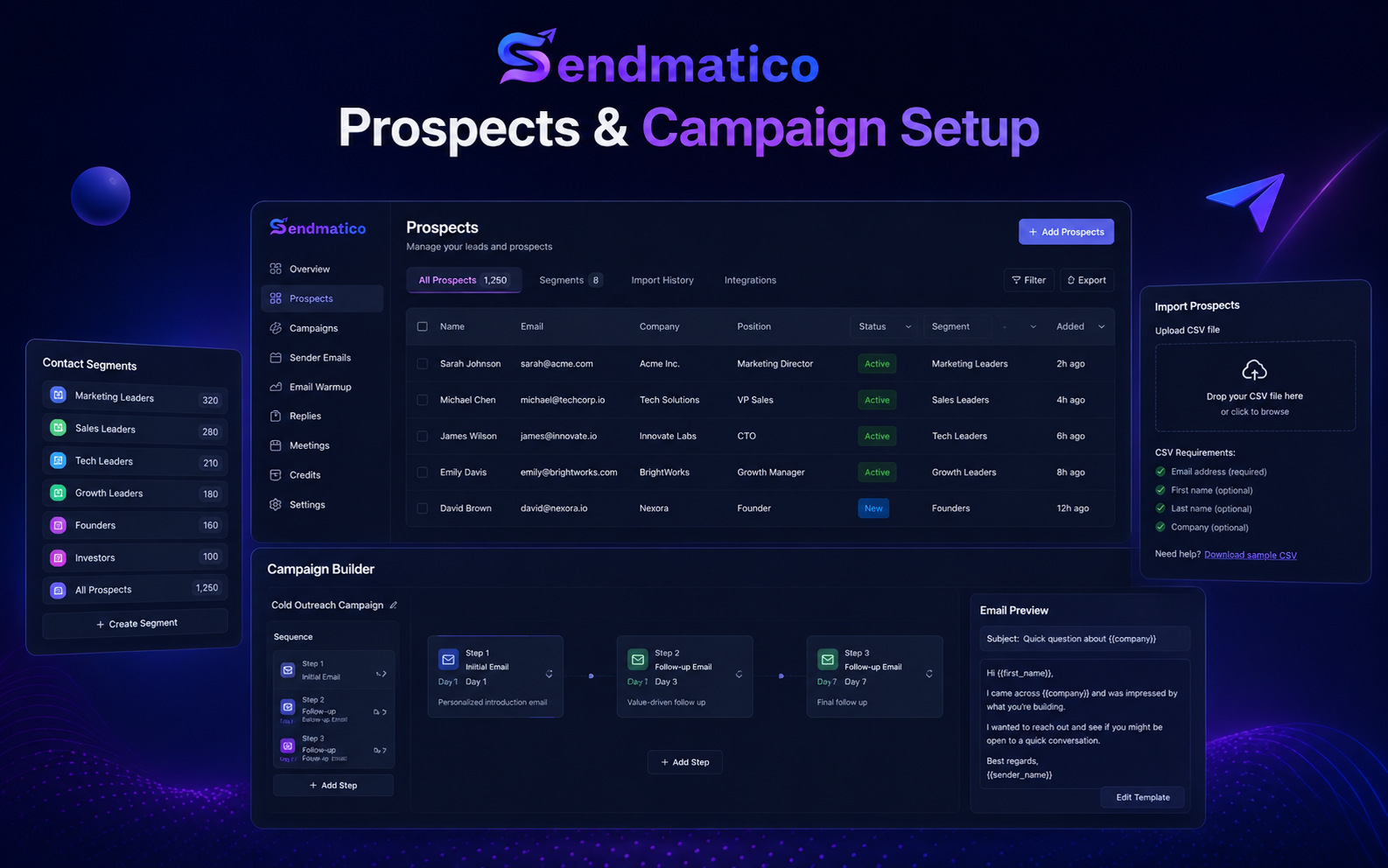 Sendmatico SaaS platform product visual