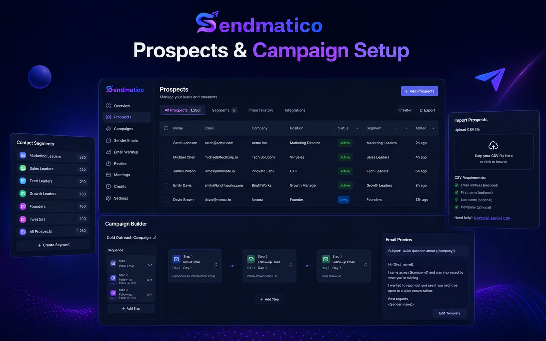 Sendmatico SaaS platform product visual