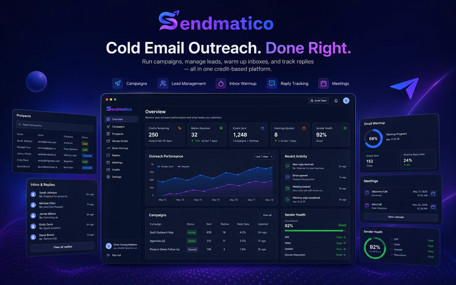 Sendmatico cold email outreach SaaS dashboard visual
