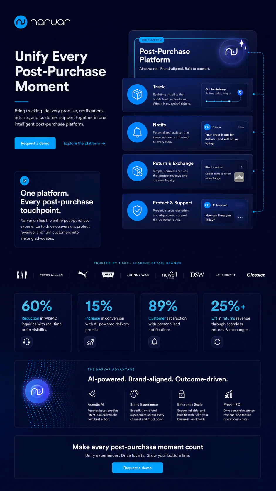 Narvar delivery promise visual showing estimated delivery dates, checkout delivery options, conversion insights, and customer expectation management.