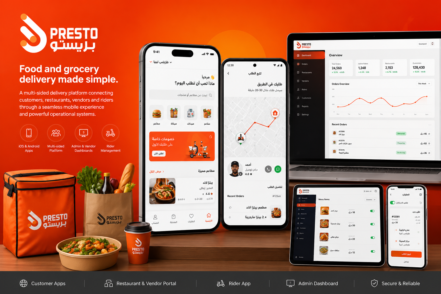PrestoEat delivery platform hero showing mobile apps, operational dashboard, food delivery, groceries, and rider workflow